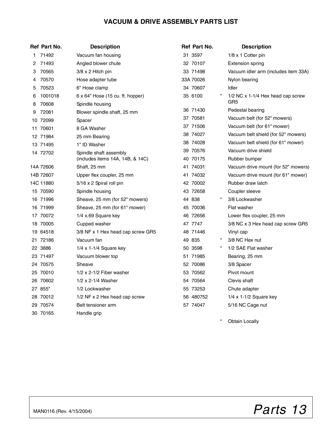 Woods Equipment D6121T, D5221T manual Vacuum & Drive Assembly Parts List, Ref Part No Description 