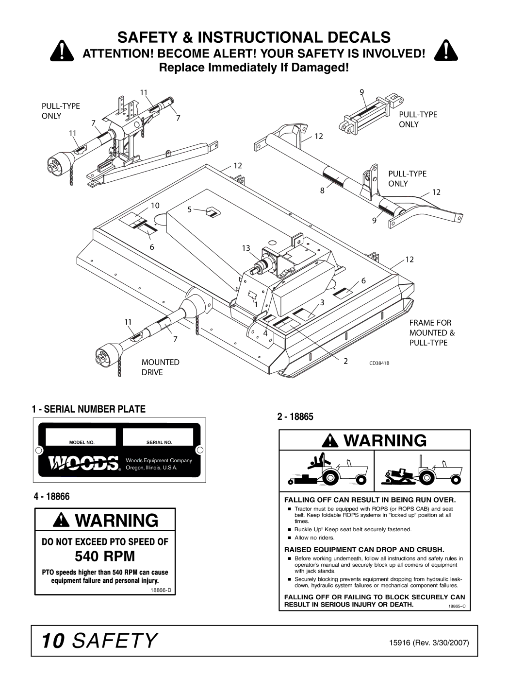 Woods Equipment MDO80-2 manual Safety & Instructional Decals, Serial Number Plate 