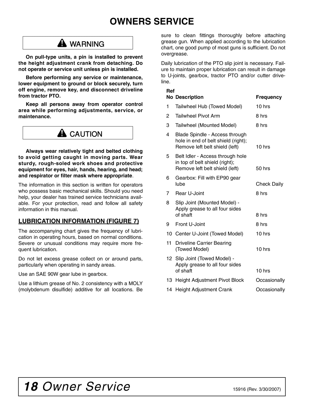 Woods Equipment MDO80-2 manual Owner Service, Owners Service, Lubrication Information Figure 