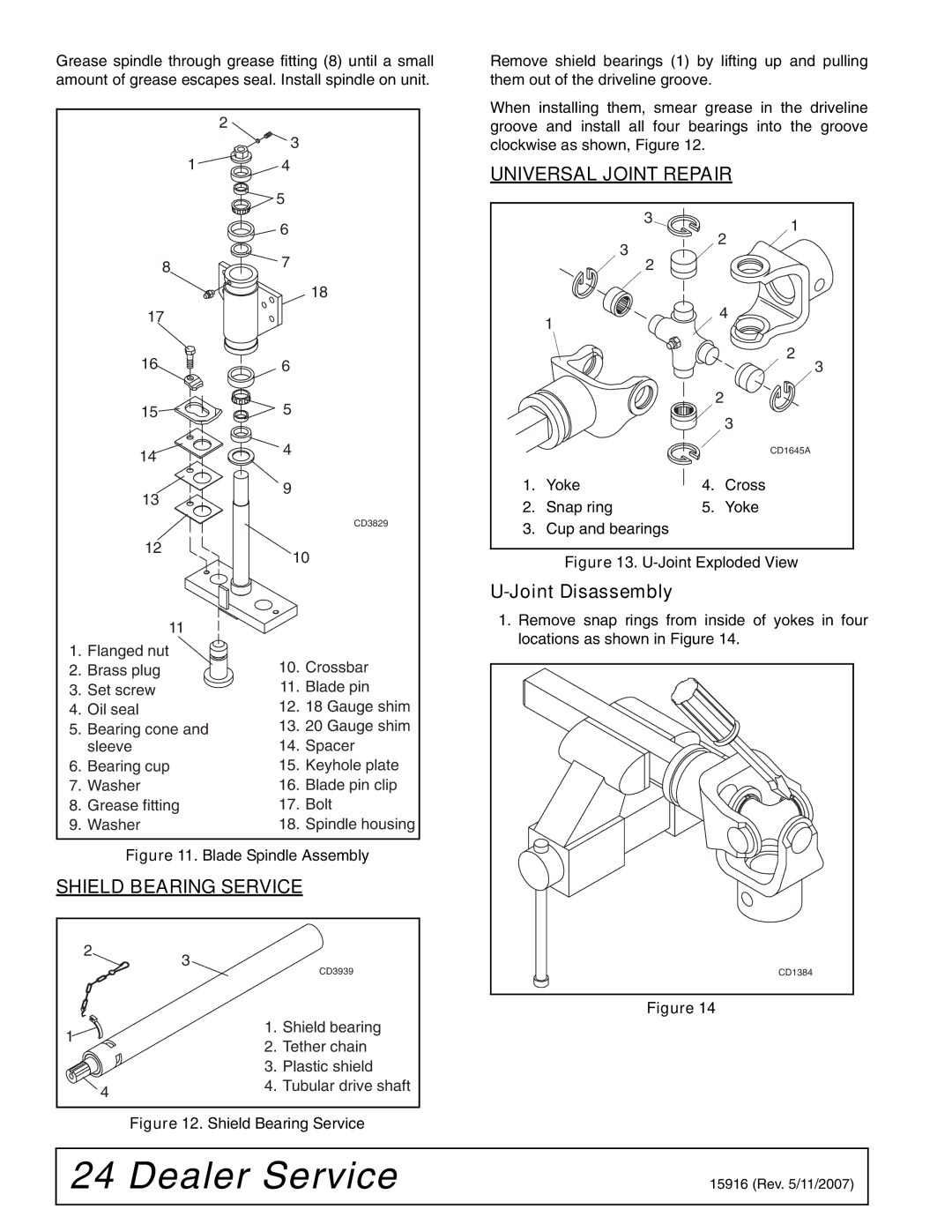 Woods Equipment MDO80-2 manual Shield Bearing Service, Universal Joint Repair, Joint Disassembly 