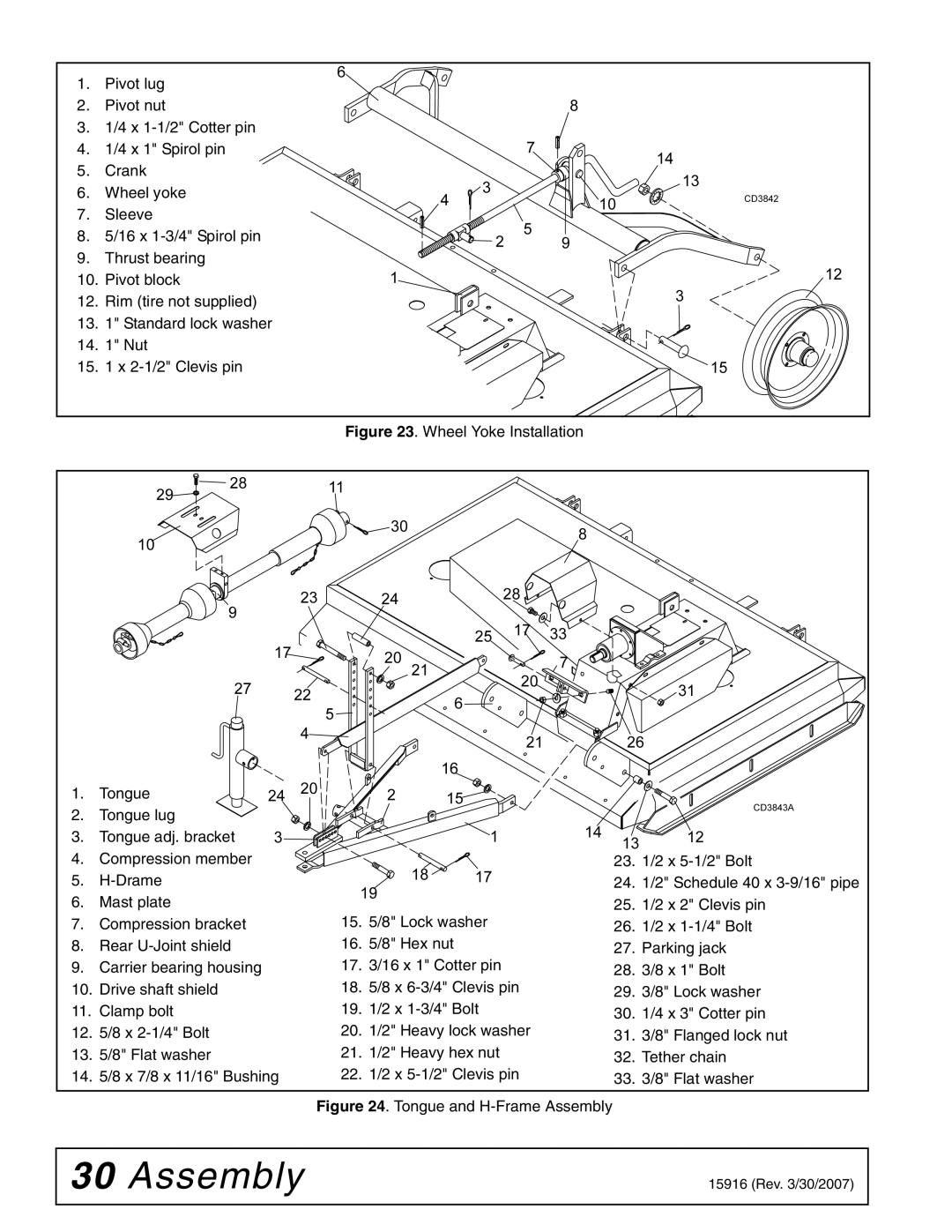 Woods Equipment MDO80-2 manual Tongue and H-Frame Assembly 