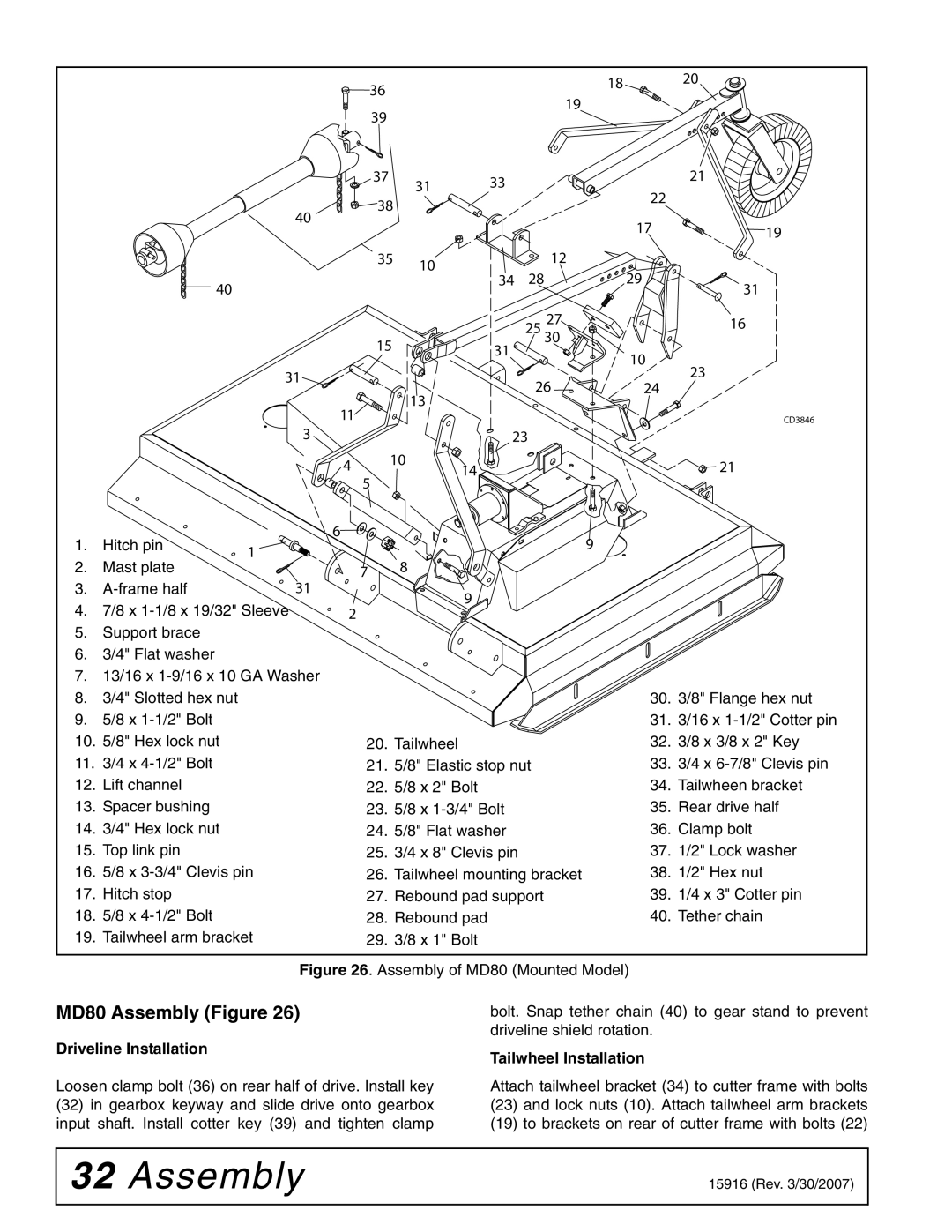 Woods Equipment MDO80-2 manual MD80 Assembly Figure, Driveline Installation 