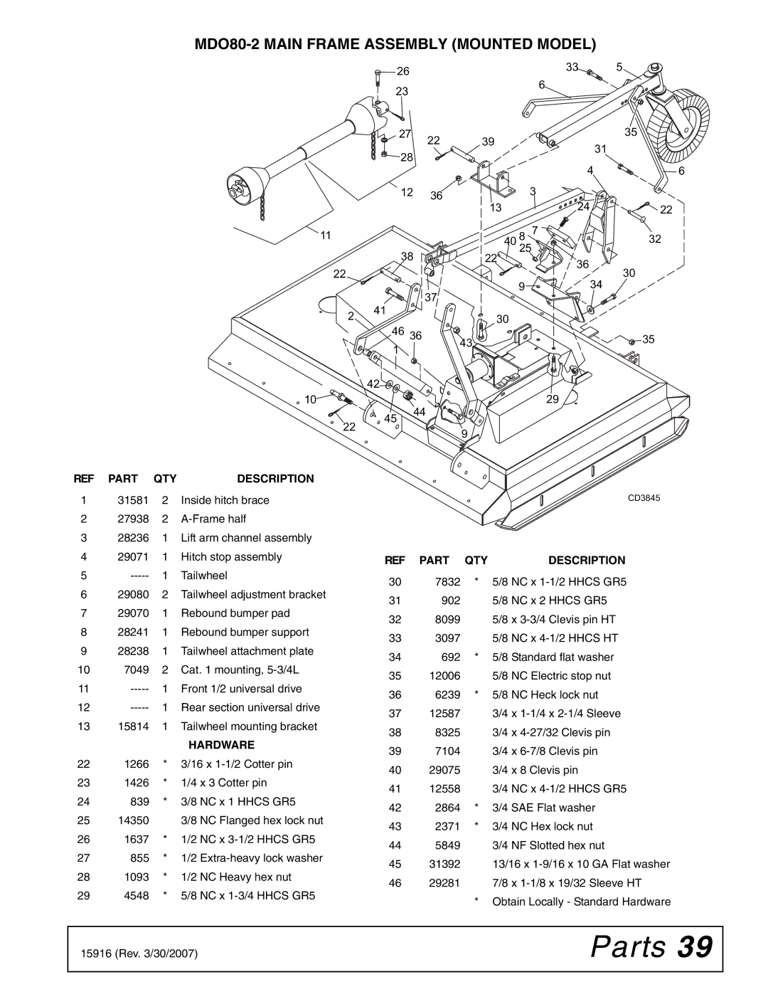 Woods Equipment manual MDO80-2 Main Frame Assembly Mounted Model 