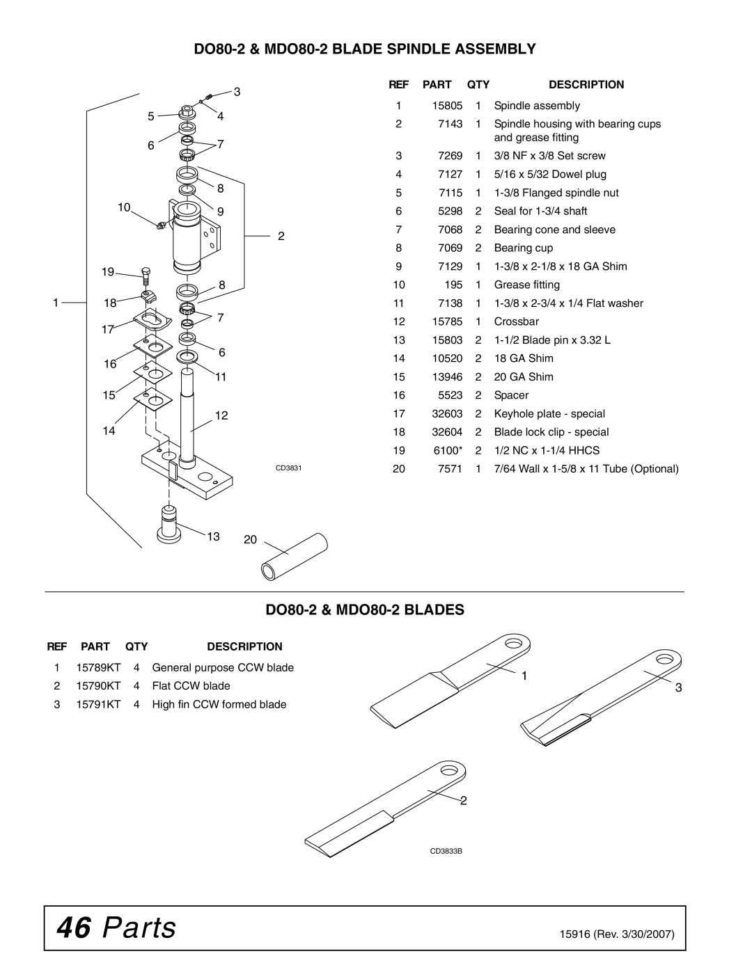 Woods Equipment manual DO80-2 & MDO80-2 Blade Spindle Assembly, DO80-2 & MDO80-2 Blades 