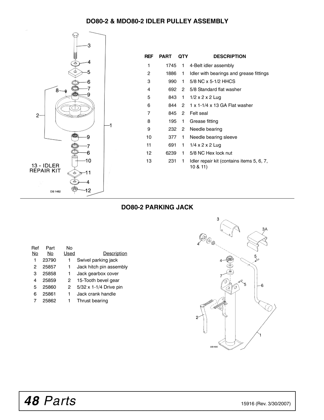 Woods Equipment manual DO80-2 & MDO80-2 Idler Pulley Assembly, DO80-2 Parking Jack 