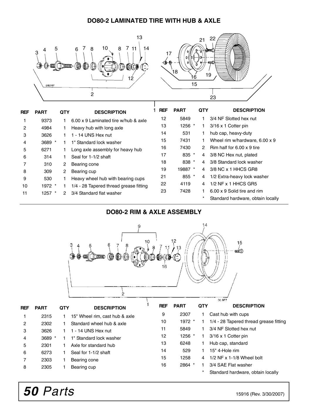 Woods Equipment MDO80-2 manual DO80-2 Laminated Tire with HUB & Axle, DO80-2 RIM & Axle Assembly 