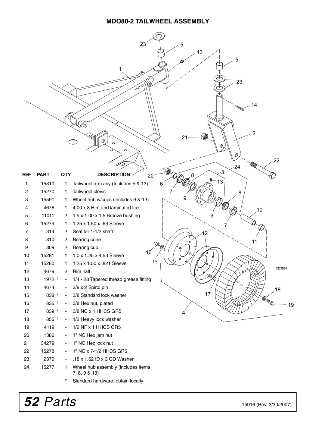 Woods Equipment manual MDO80-2 Tailwheel Assembly 