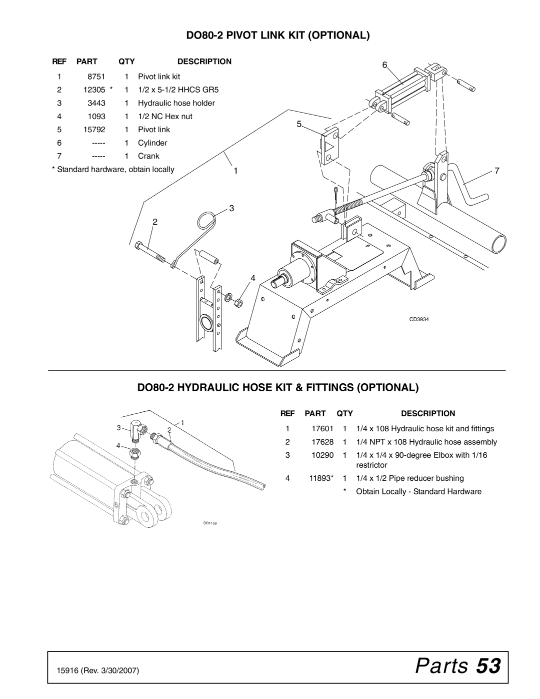 Woods Equipment MDO80-2 manual DO80-2 Pivot Link KIT Optional, DO80-2 Hydraulic Hose KIT & Fittings Optional 