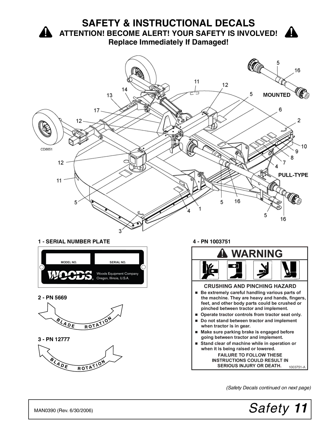 Woods Equipment DS120, DS96 manual Safety & Instructional Decals, Replace Immediately If Damaged 