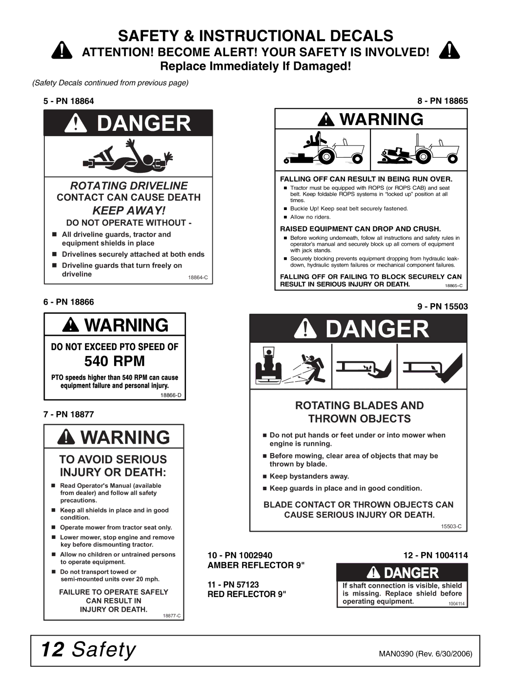 Woods Equipment DS96, DS120 manual Keep Away 