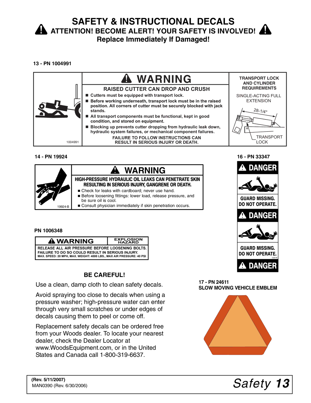 Woods Equipment DS120, DS96 manual Be Careful, Raised Cutter can Drop and Crush 