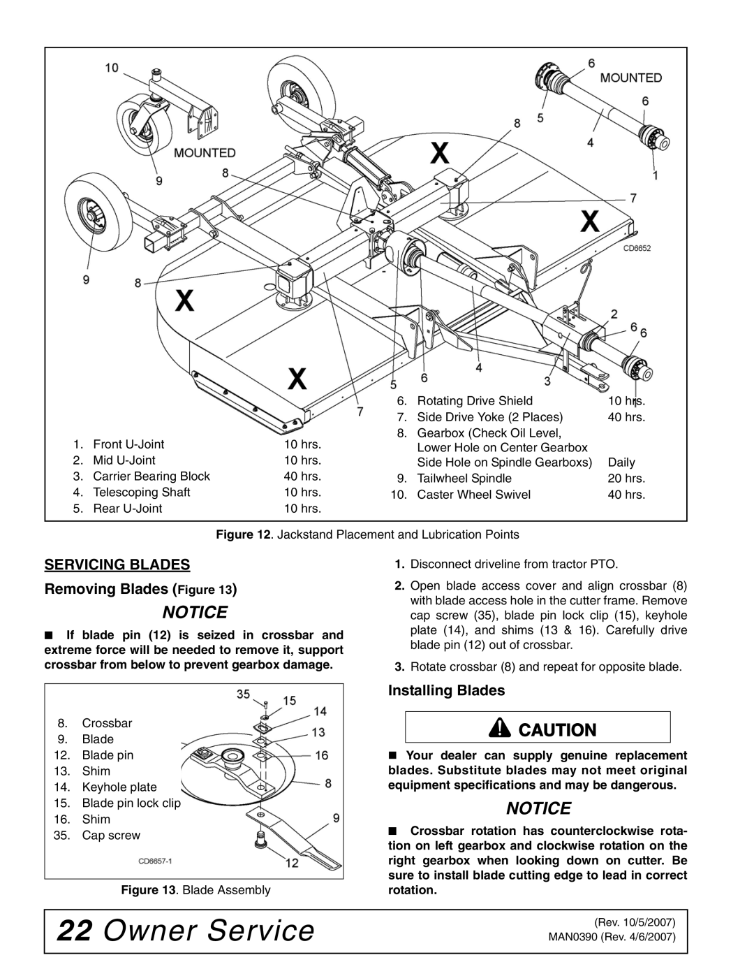 Woods Equipment DS96, DS120 manual Servicing Blades, Removing Blades Figure, Installing Blades 