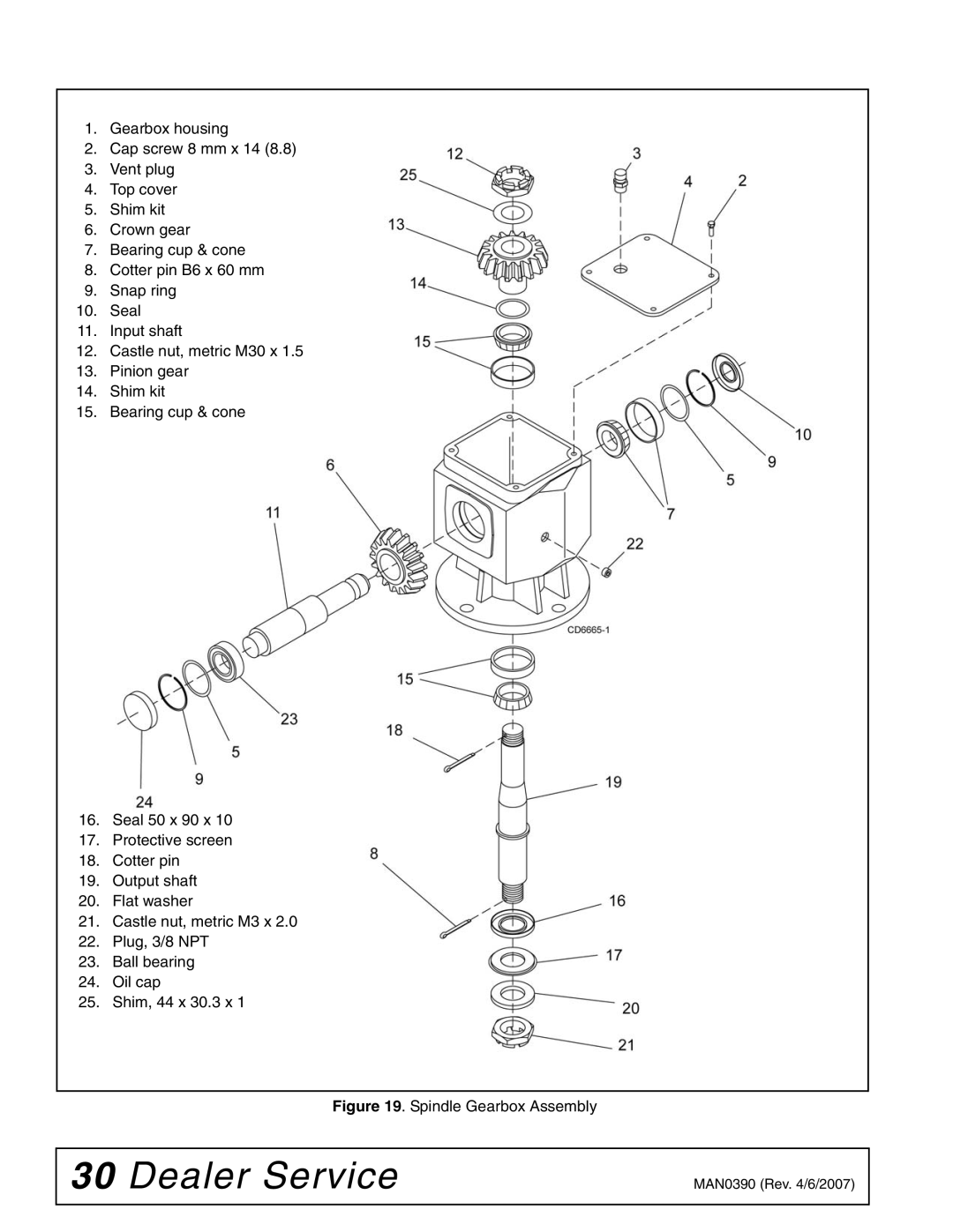 Woods Equipment DS96, DS120 manual Spindle Gearbox Assembly 