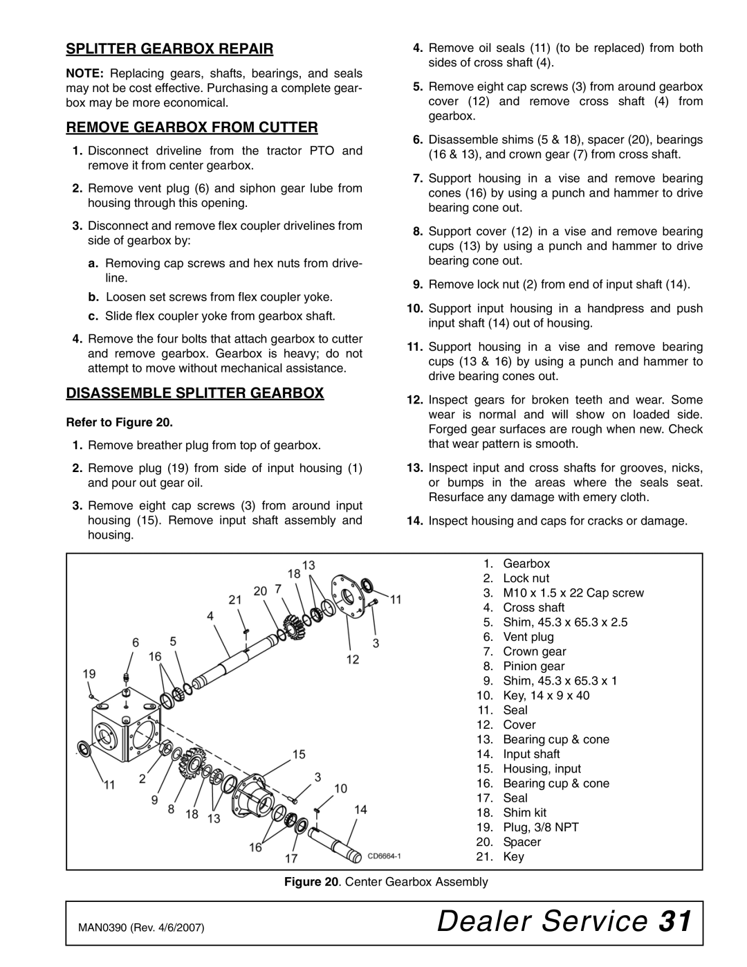 Woods Equipment DS120, DS96 manual Splitter Gearbox Repair Remove Gearbox from Cutter, Disassemble Splitter Gearbox 