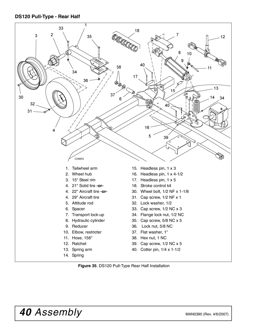 Woods Equipment DS96 manual DS120 Pull-Type Rear Half Installation 