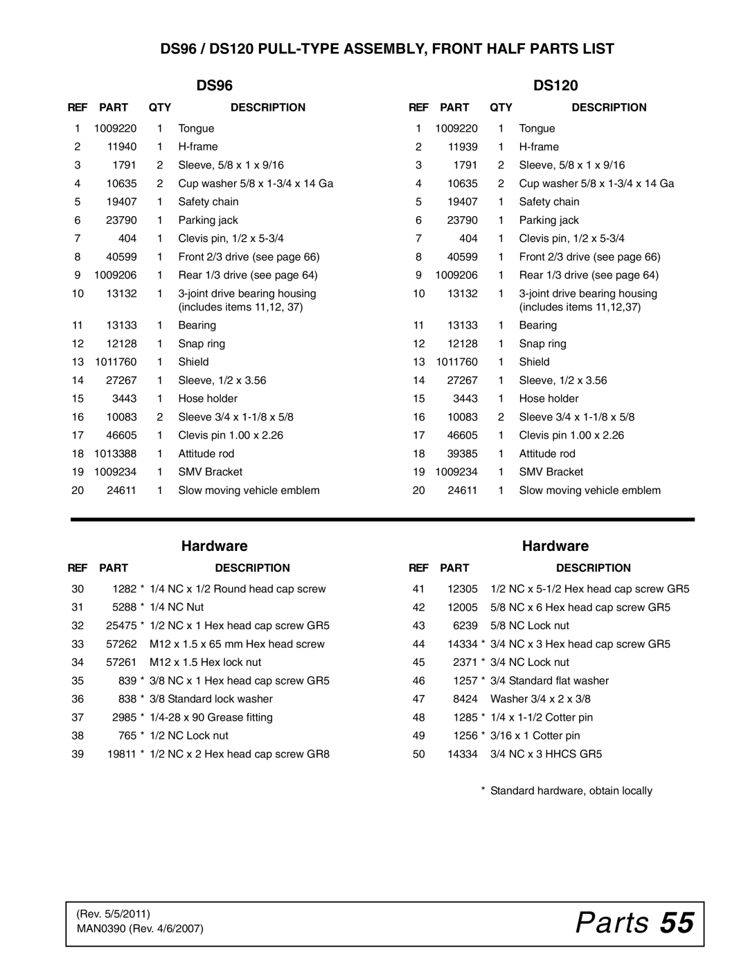 Woods Equipment manual DS96 / DS120 PULL-TYPE ASSEMBLY, Front Half Parts List, DS96 DS120 