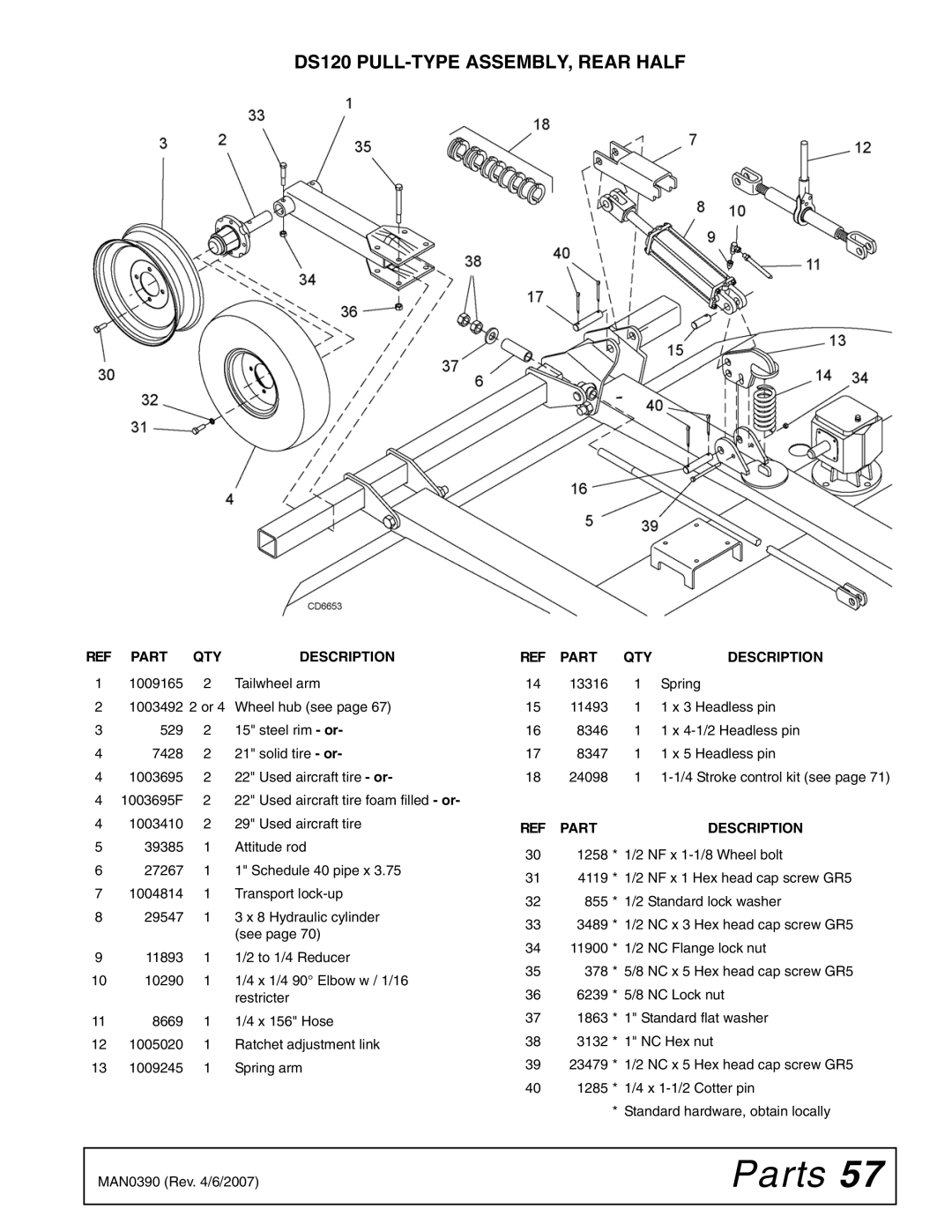 Woods Equipment DS96 manual DS120 PULL-TYPE ASSEMBLY, Rear Half 