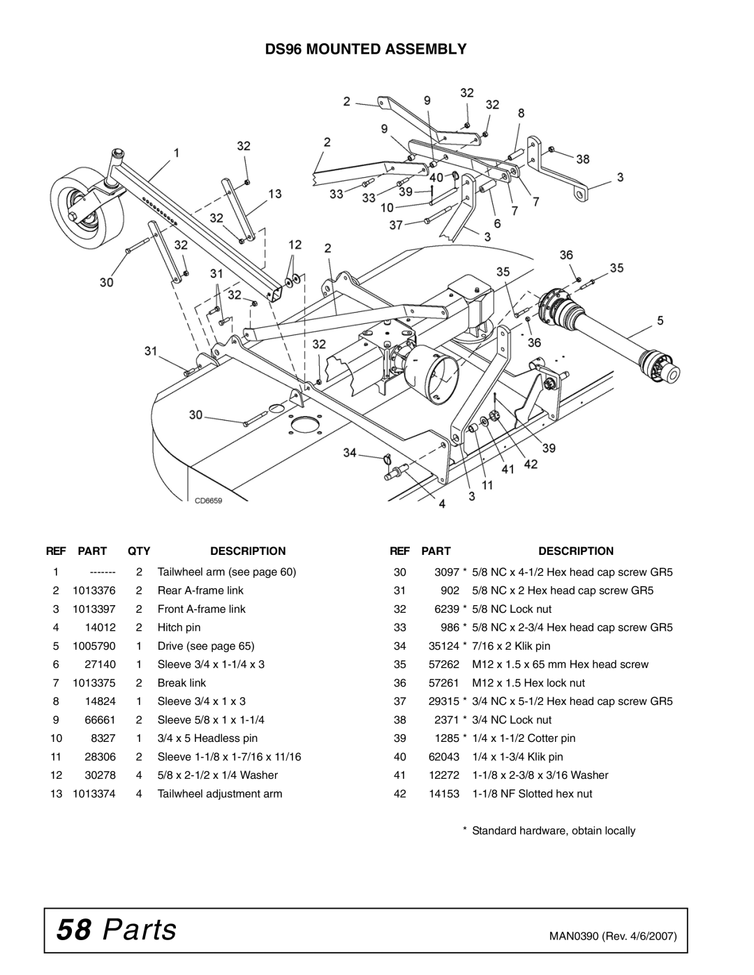 Woods Equipment DS120 manual DS96 Mounted Assembly 