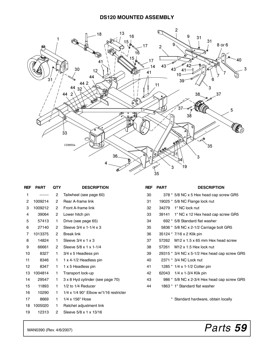 Woods Equipment DS96 manual DS120 Mounted Assembly 