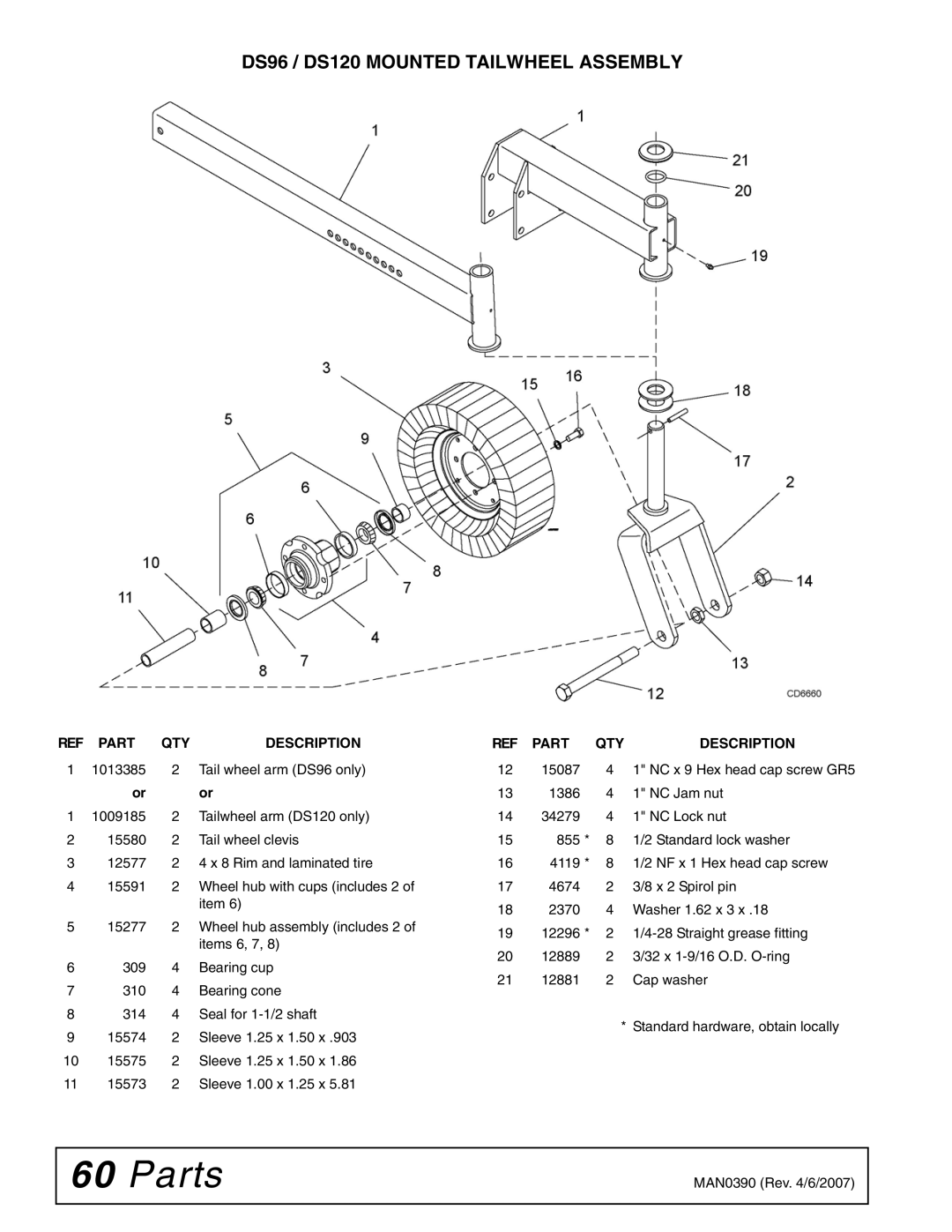 Woods Equipment manual DS96 / DS120 Mounted Tailwheel Assembly 