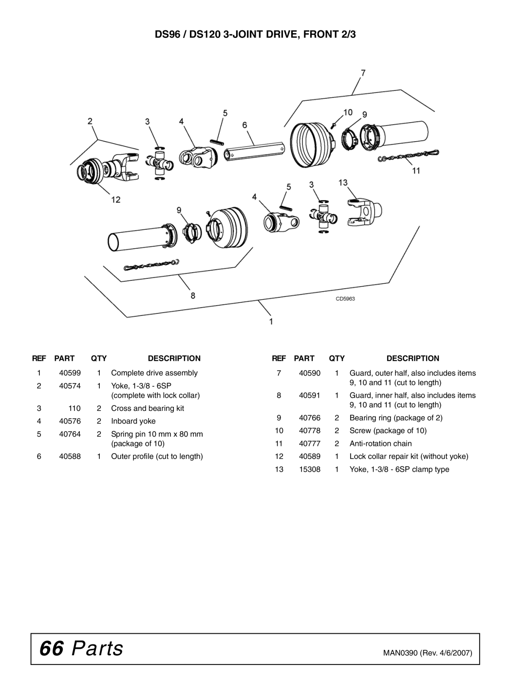 Woods Equipment manual DS96 / DS120 3-JOINT DRIVE, Front 2/3 