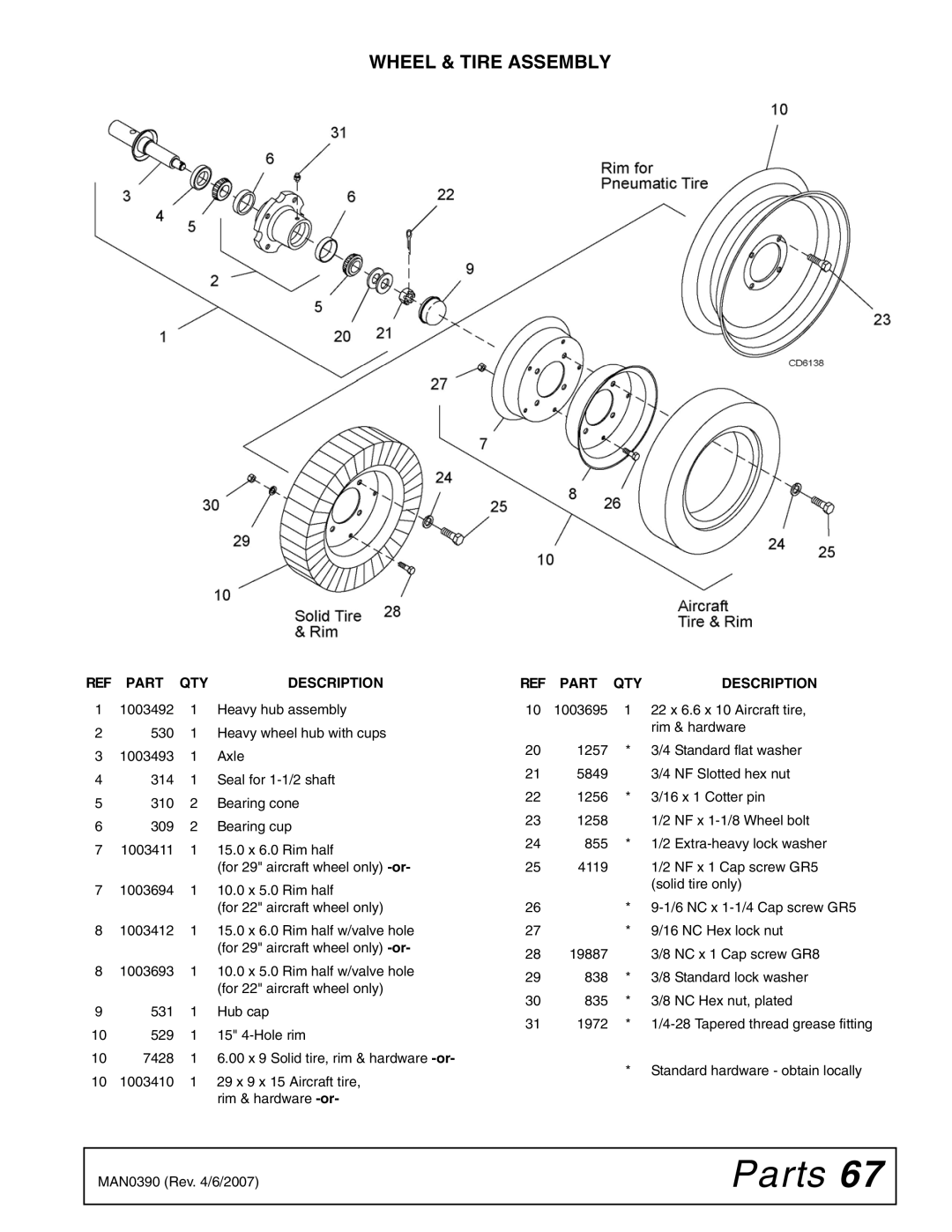 Woods Equipment DS120, DS96 manual Wheel & Tire Assembly 