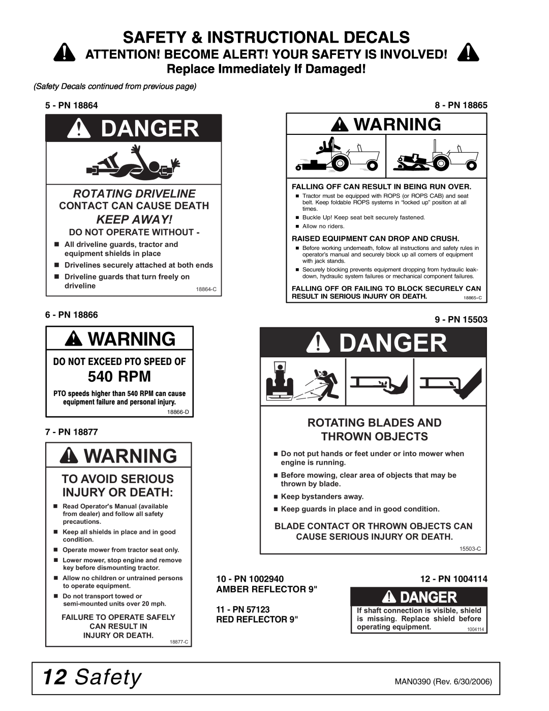 Woods Equipment DS96, DS120 Danger, Safety & Instructional Decals, Attention! Become Alert! Your Safety Is Involved 