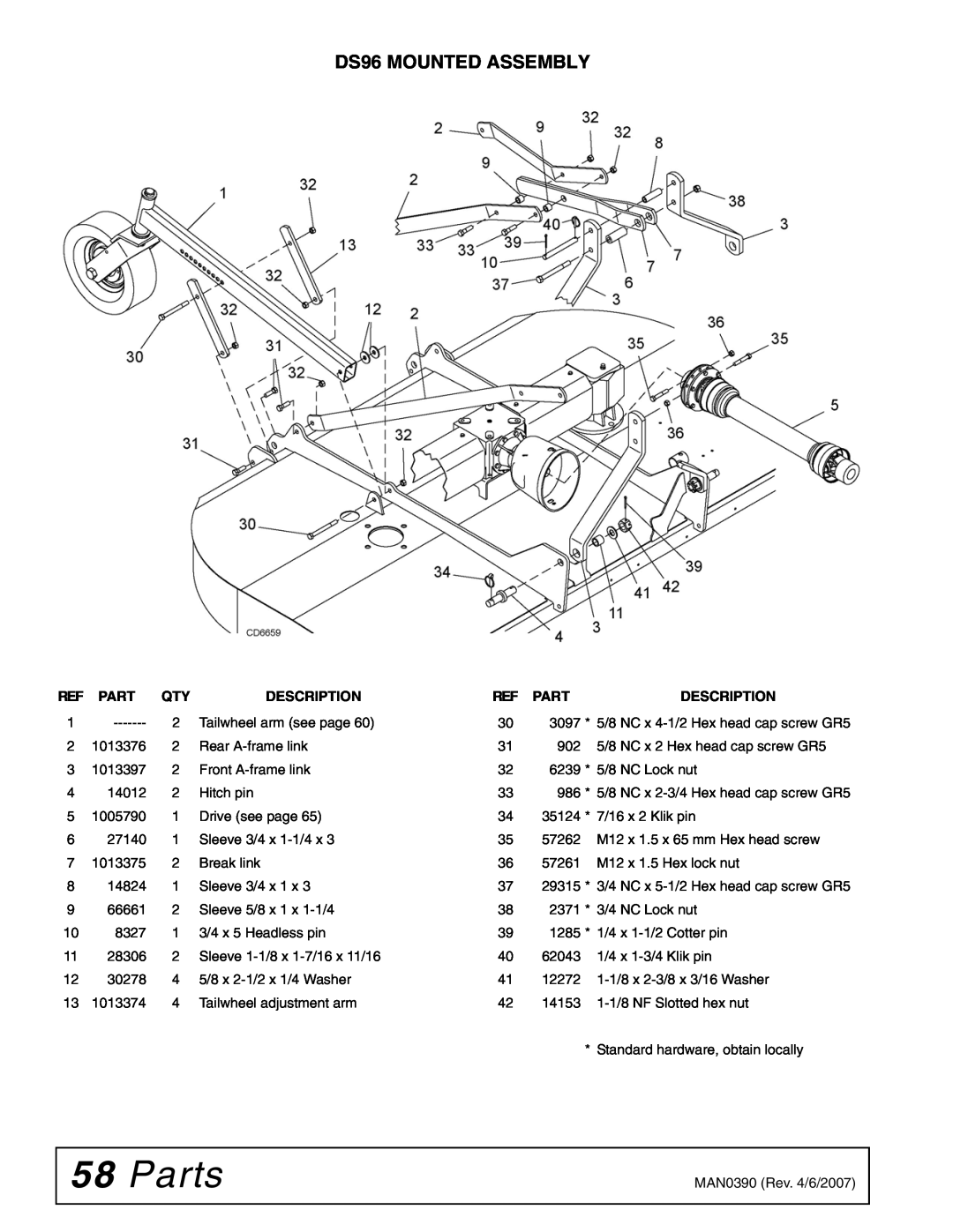 Woods Equipment DS120 manual Parts, DS96 MOUNTED ASSEMBLY, Description 