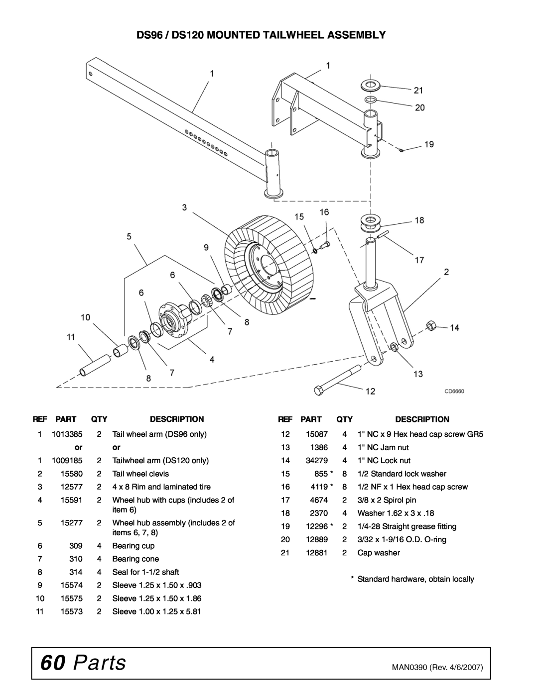 Woods Equipment manual Parts, DS96 / DS120 MOUNTED TAILWHEEL ASSEMBLY, Description 