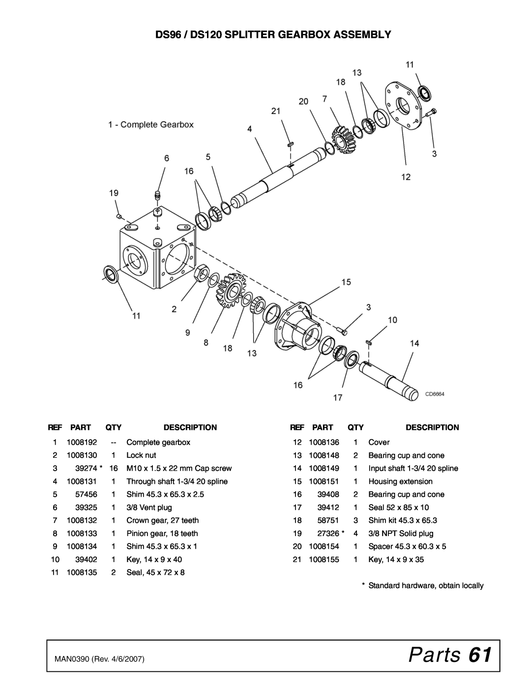 Woods Equipment manual Parts, DS96 / DS120 SPLITTER GEARBOX ASSEMBLY, Description 