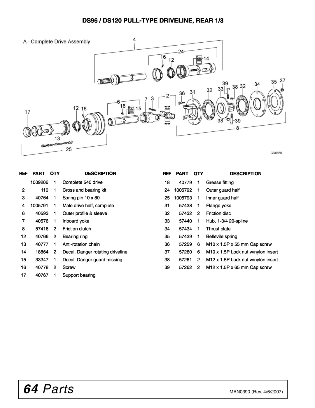 Woods Equipment manual Parts, DS96 / DS120 PULL-TYPE DRIVELINE, REAR 1/3, Description 