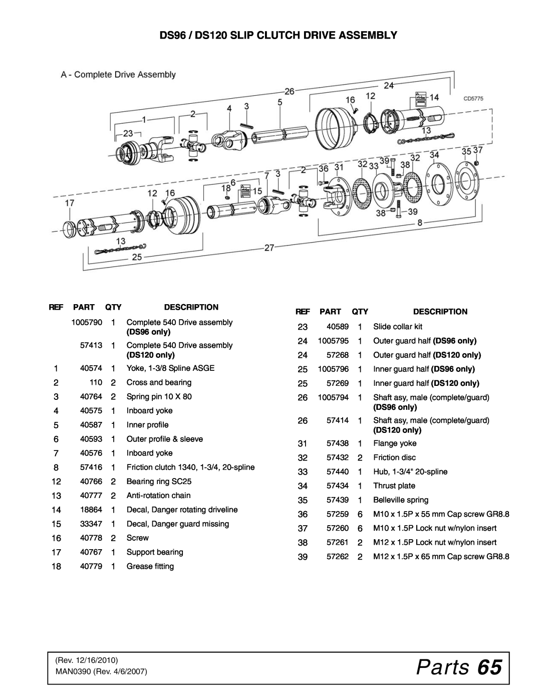 Woods Equipment manual Parts, DS96 / DS120 SLIP CLUTCH DRIVE ASSEMBLY, Description, DS96 only, DS120 only 