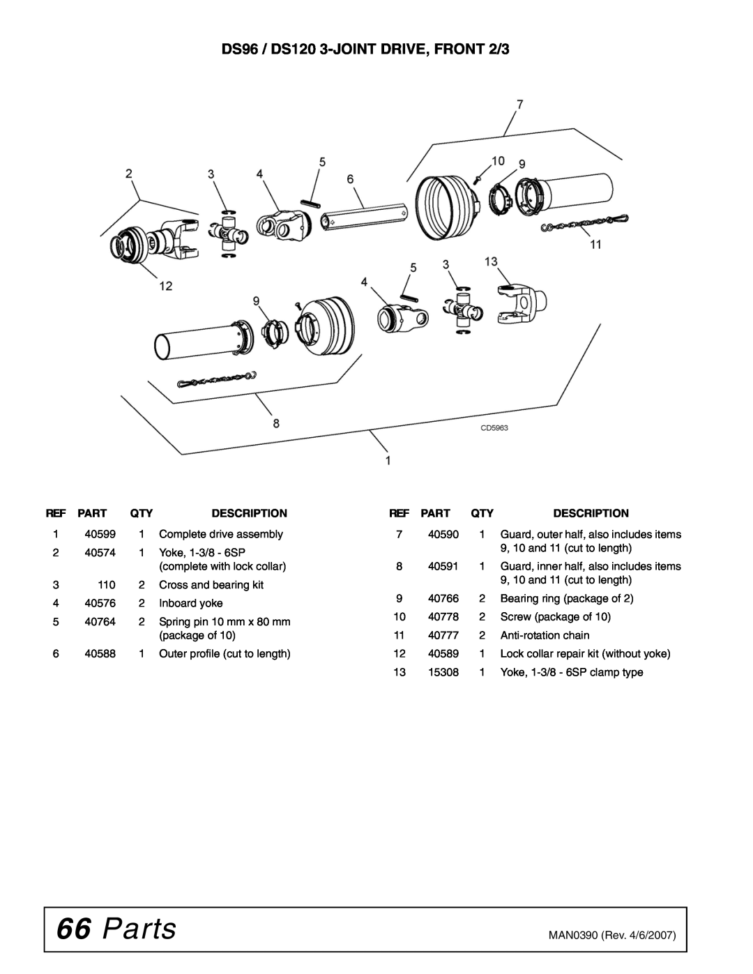 Woods Equipment manual Parts, DS96 / DS120 3-JOINT DRIVE, FRONT 2/3, Description 