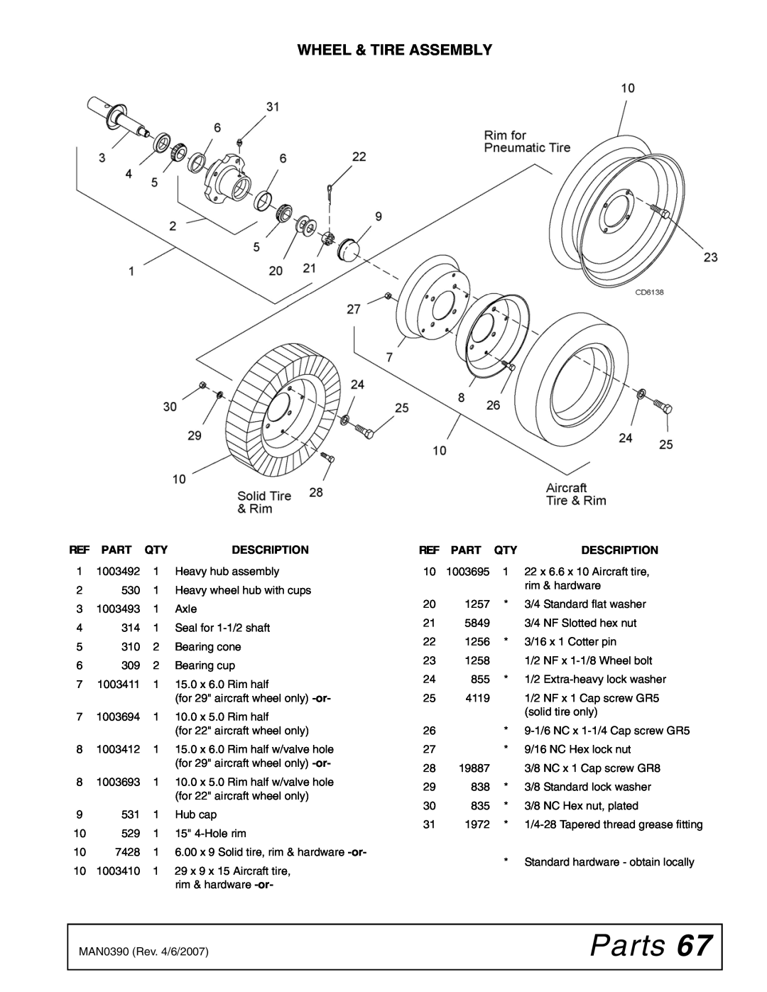 Woods Equipment DS120, DS96 manual Parts, Wheel & Tire Assembly, Description 