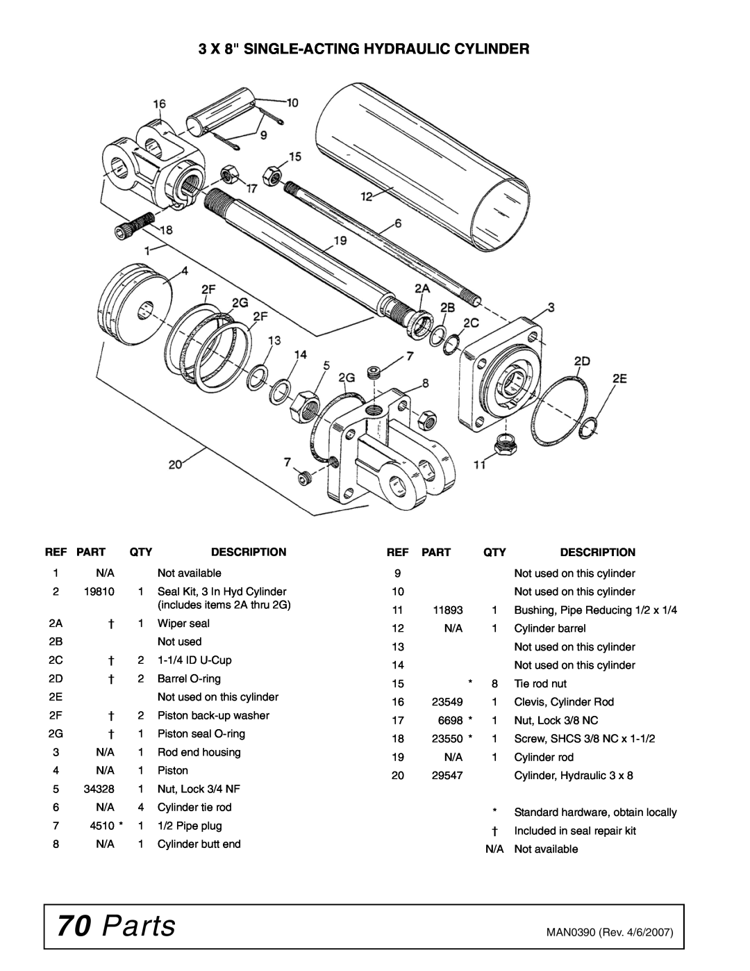 Woods Equipment DS96, DS120 manual Parts, 3 X 8 SINGLE-ACTING HYDRAULIC CYLINDER, Description 