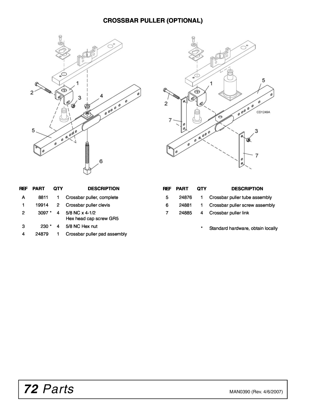 Woods Equipment DS96, DS120 manual Parts, Crossbar Puller Optional, Description 