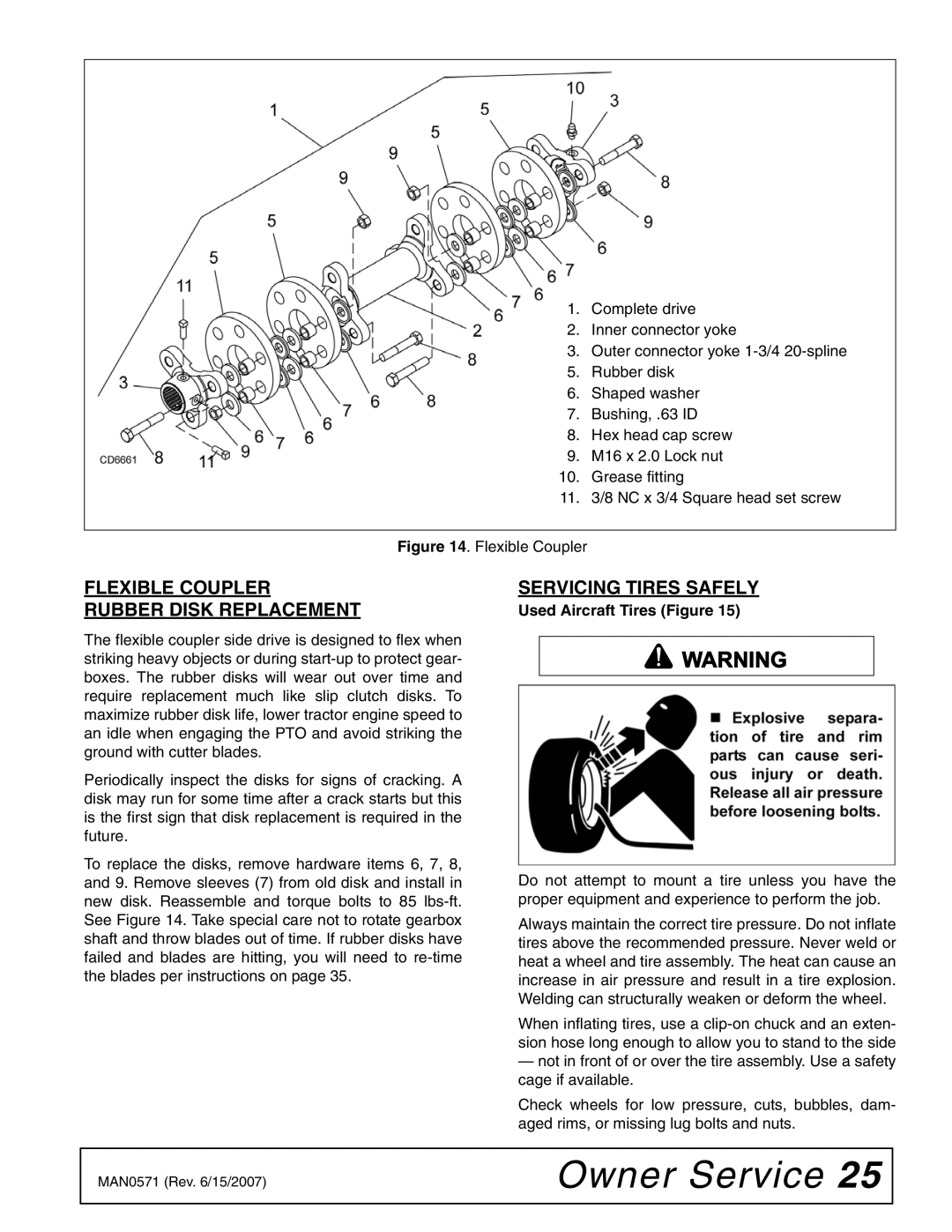 Woods Equipment DSO1260 manual Flexible Coupler Rubber Disk Replacement, Servicing Tires Safely, Used Aircraft Tires Figure 