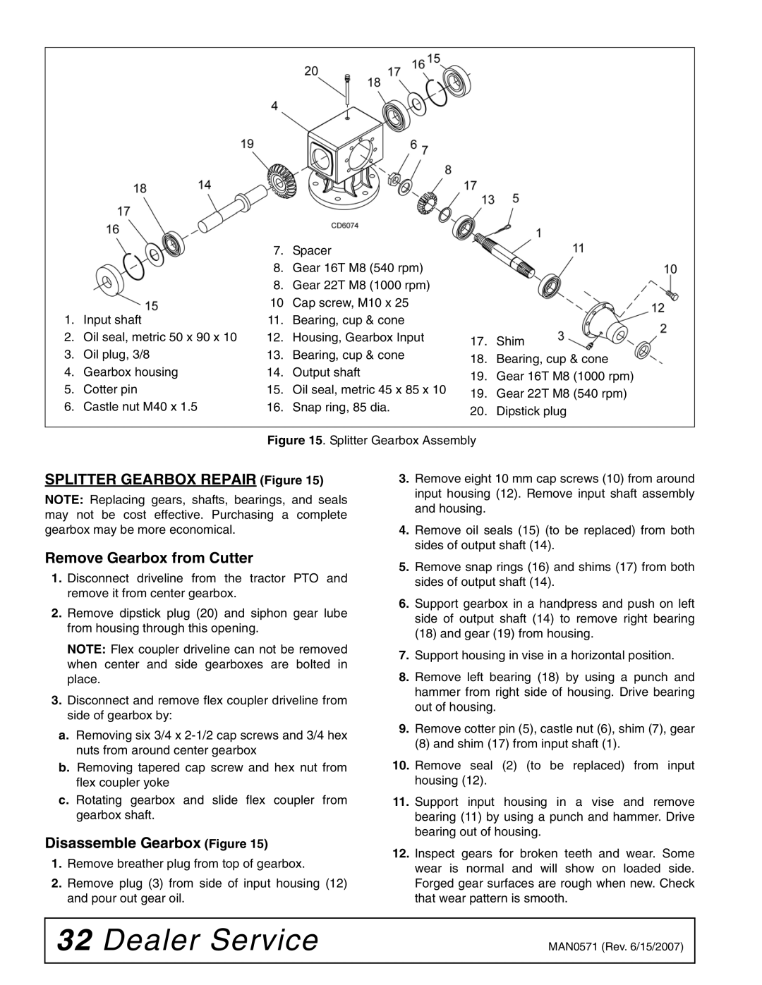 Woods Equipment DS1260, DSO1260Q Splitter Gearbox Repair Figure Remove Gearbox from Cutter, Disassemble Gearbox Figure 