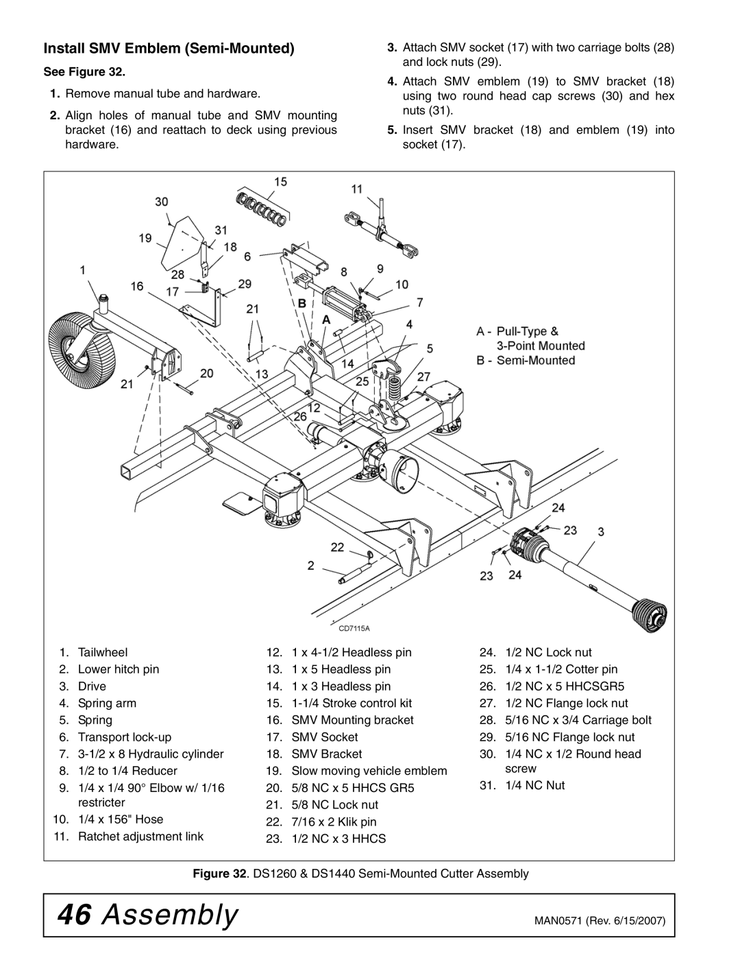 Woods Equipment DSO1260Q, DS1440Q, DS1260Q manual Install SMV Emblem Semi-Mounted, See Figure 