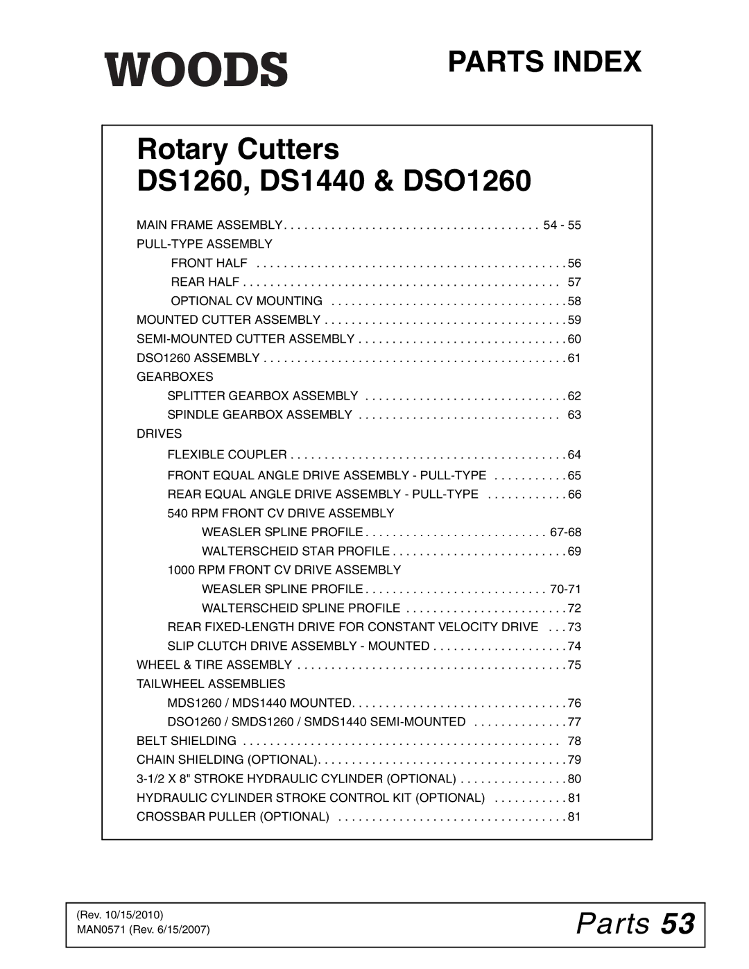 Woods Equipment DS1260Q, DSO1260Q, DS1440Q manual Parts Index 