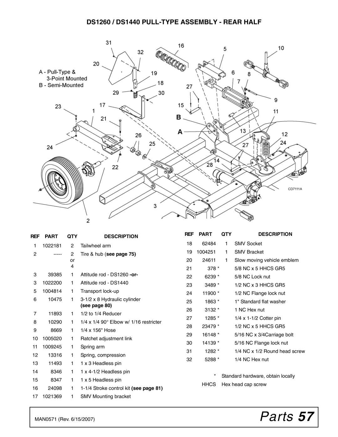 Woods Equipment DS1440Q, DSO1260Q, DS1260Q manual DS1260 / DS1440 PULL-TYPE Assembly Rear Half 