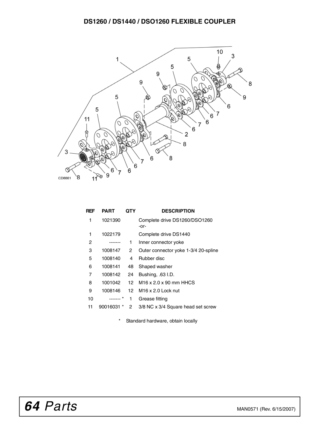 Woods Equipment DSO1260Q, DS1440Q, DS1260Q manual DS1260 / DS1440 / DSO1260 Flexible Coupler 