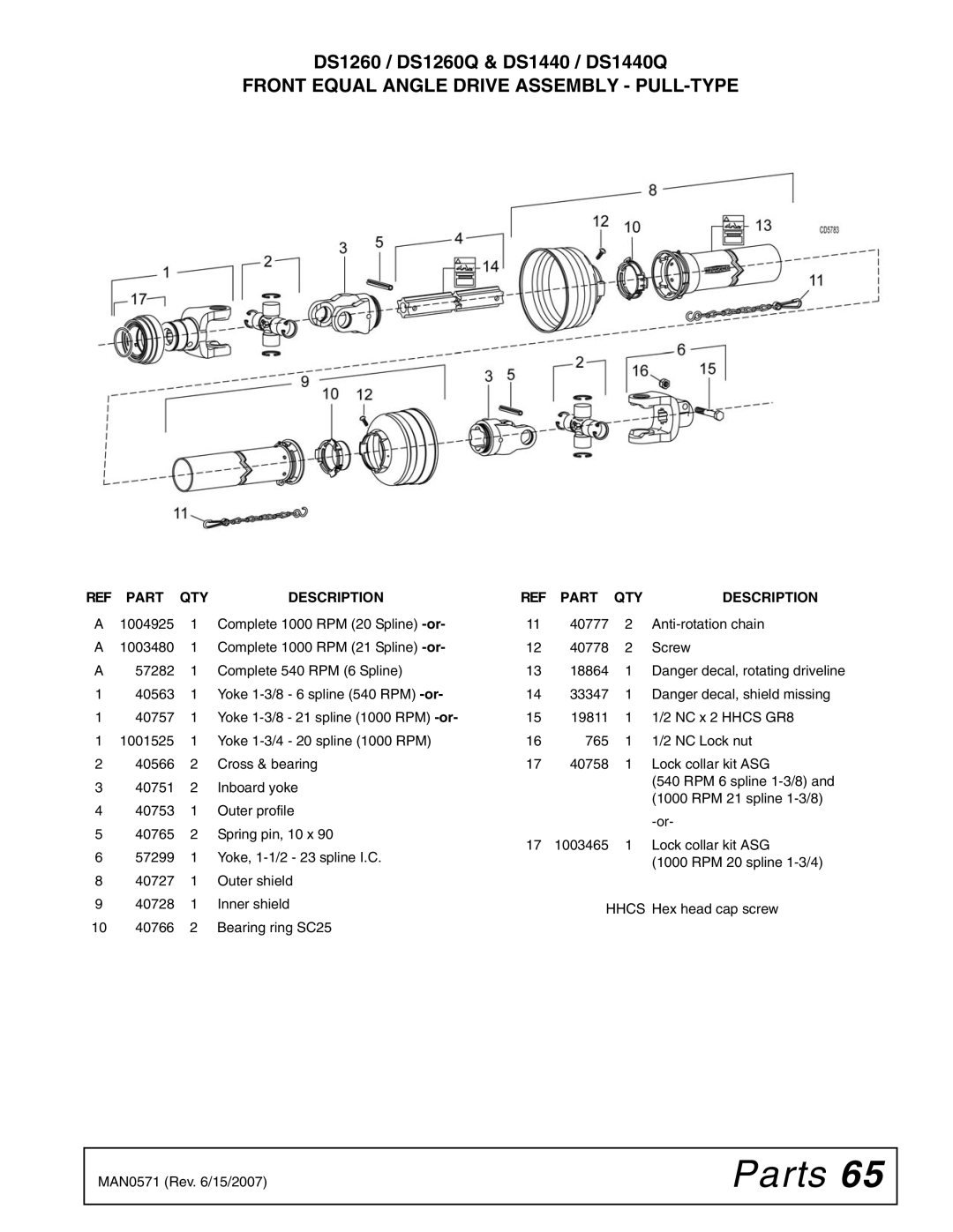 Woods Equipment DSO1260Q manual DS1260 / DS1260Q & DS1440 / DS1440Q, Front Equal Angle Drive Assembly PULL-TYPE 