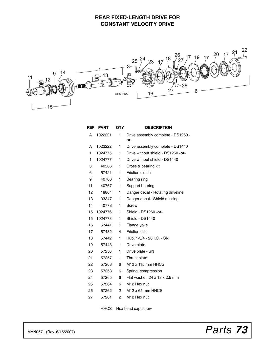 Woods Equipment DSO1260Q, DS1440Q, DS1260Q manual Rear FIXED-LENGTH Drive for Constant Velocity Drive 