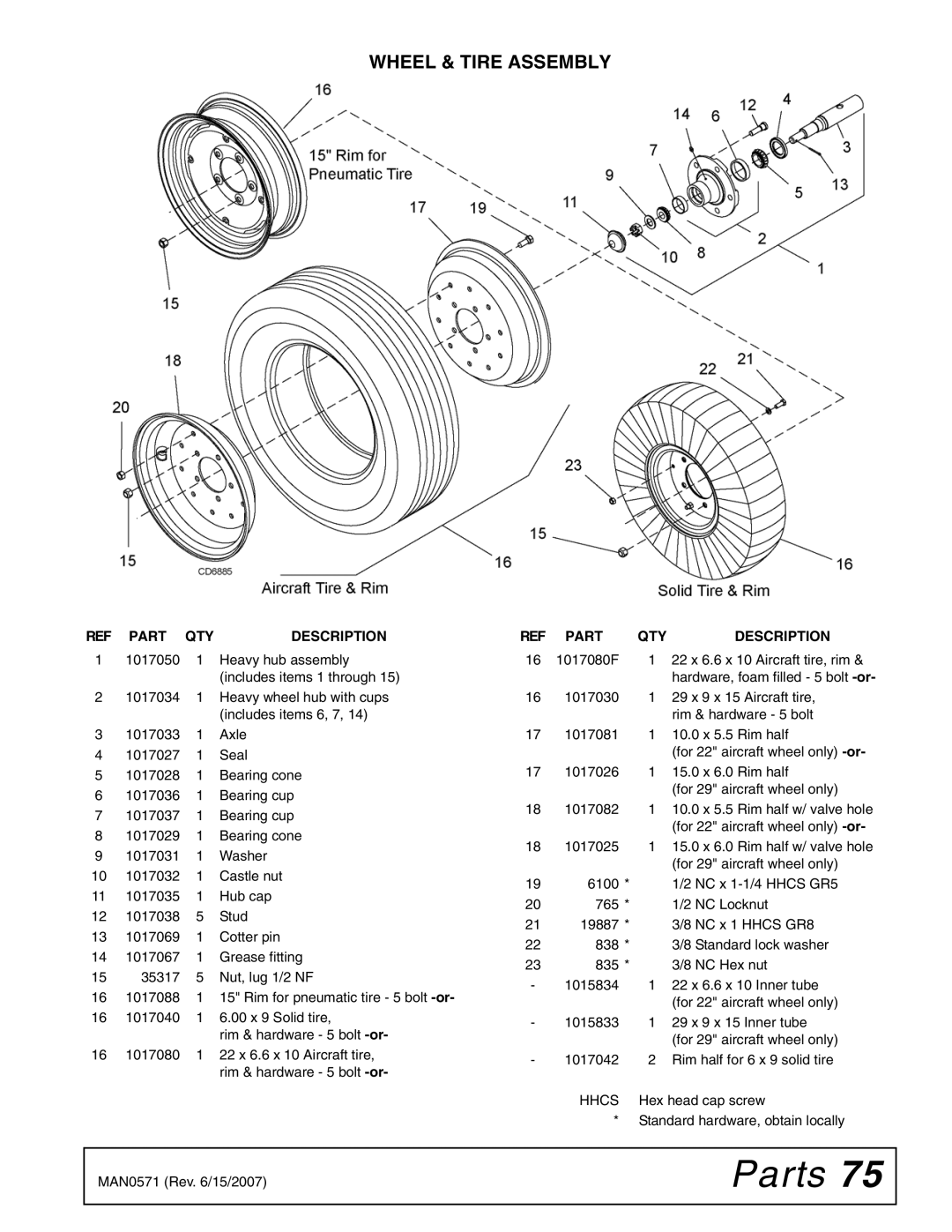 Woods Equipment DS1440Q, DSO1260Q, DS1260Q manual Wheel & Tire Assembly, REF Part QTY Description 