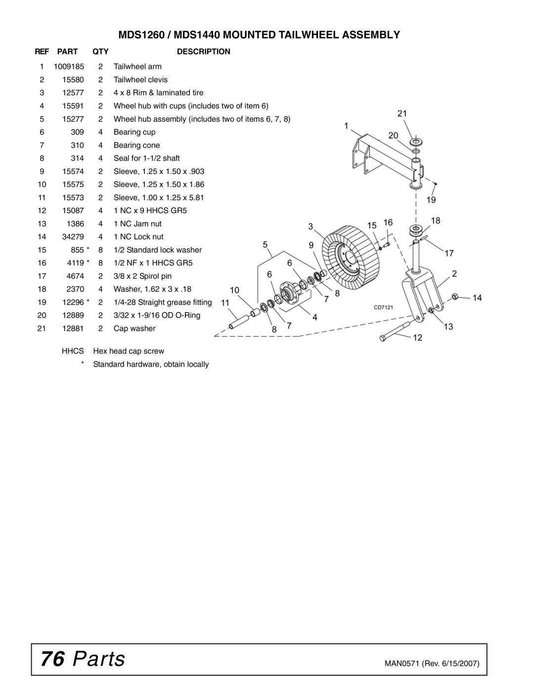 Woods Equipment DSO1260Q, DS1440Q, DS1260Q manual MDS1260 / MDS1440 Mounted Tailwheel Assembly 