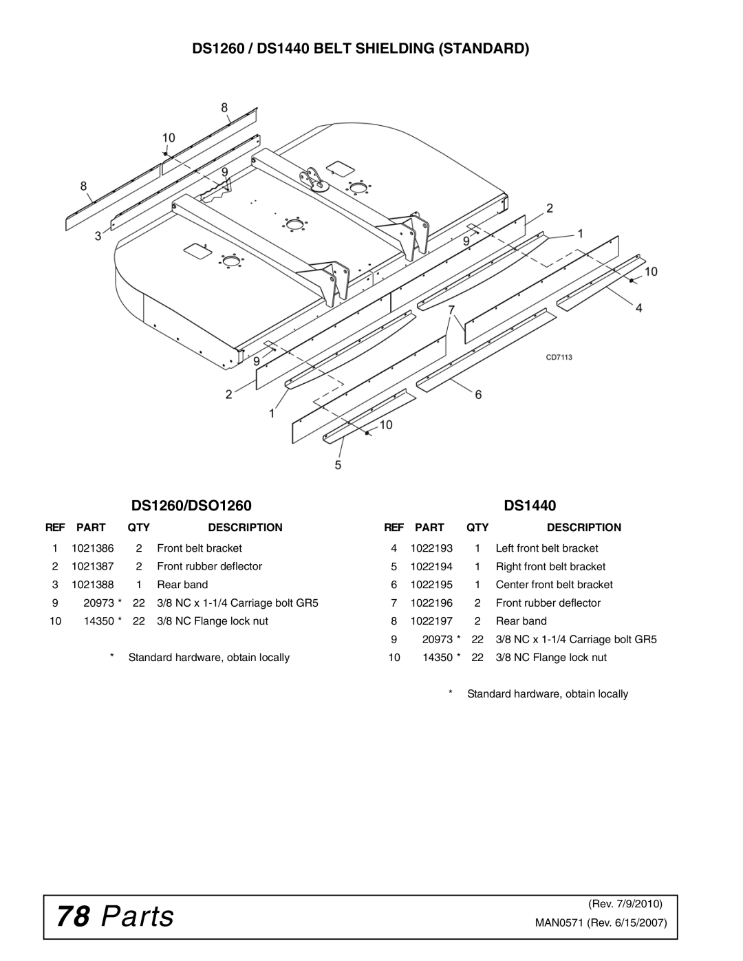 Woods Equipment DSO1260Q, DS1440Q, DS1260Q manual DS1260 / DS1440 Belt Shielding Standard, DS1260/DSO1260 DS1440 