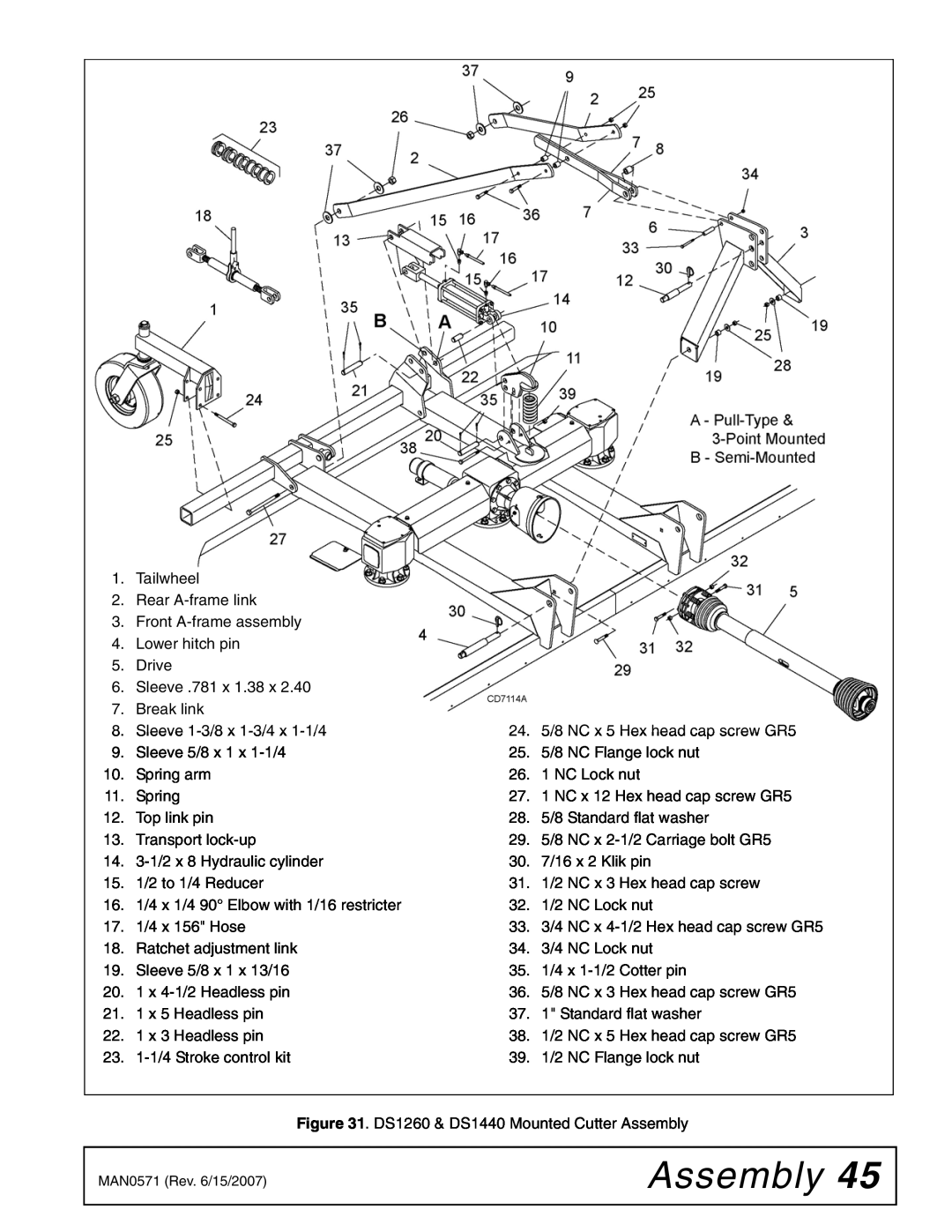 Woods Equipment DS1440Q, DSO1260Q, DS1260Q manual Assembly 