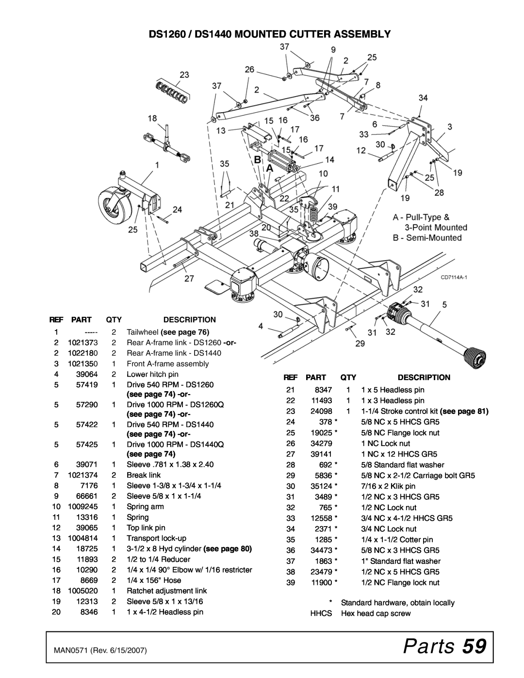 Woods Equipment DS1260Q Parts, DS1260 / DS1440 MOUNTED CUTTER ASSEMBLY, Description, Tailwheel see page, see page 74 -or 