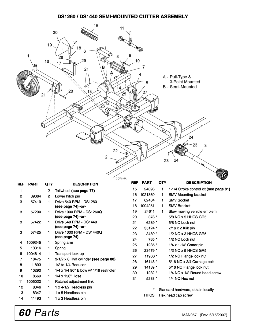 Woods Equipment DSO1260Q, DS1440Q Parts, DS1260 / DS1440 SEMI-MOUNTED CUTTER ASSEMBLY, Description, Tailwheel see page 